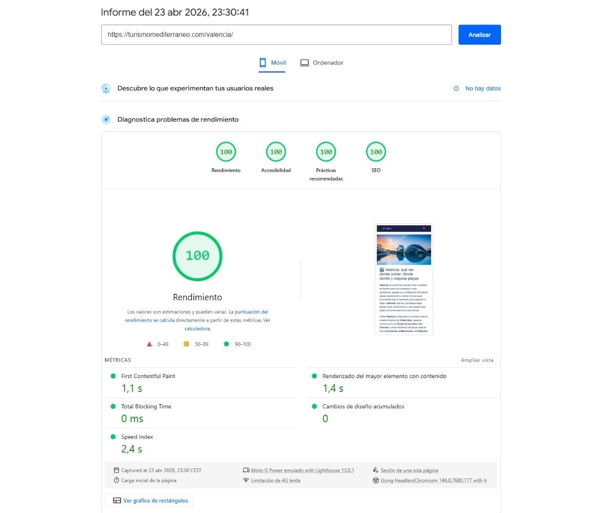 rendimiento 100 en PageSpeed Insights para la página de Valencia tras optimización SEO